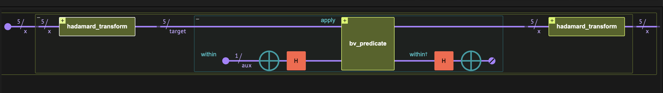 bv_qprog.png