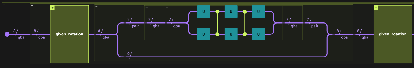 State preparation circuit