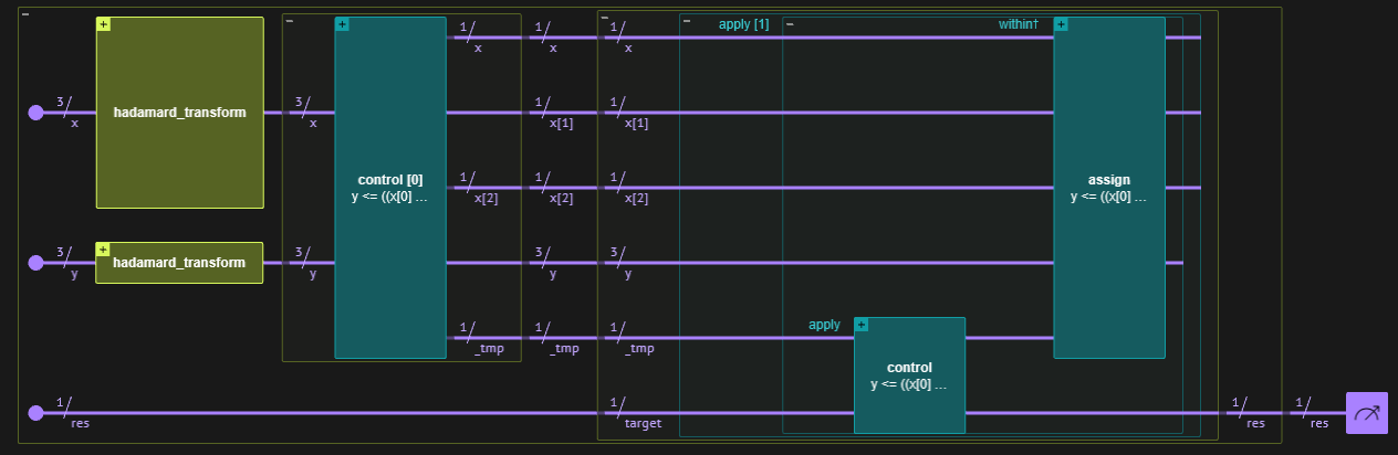 control_arithmetic.png