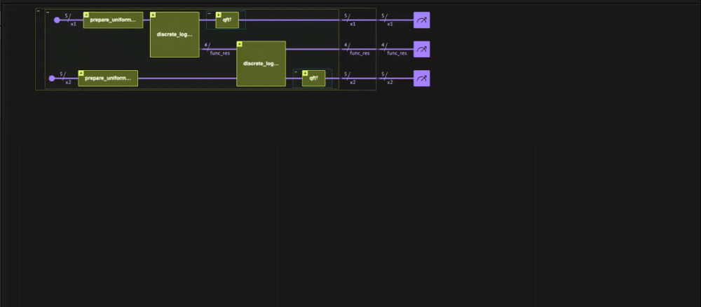 variables_view