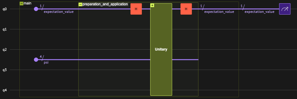 hadamard_test_blocks