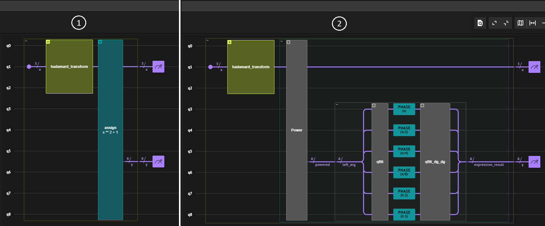 Quantum Program Visualization